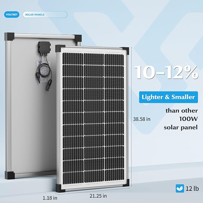 Voltset Solar Panel Charger Kit: 100W 12V Solar Panel - Image 3