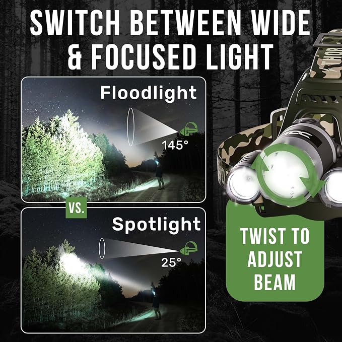 TDC Head Lamp Led Rechargeable Super Bright - Image 3