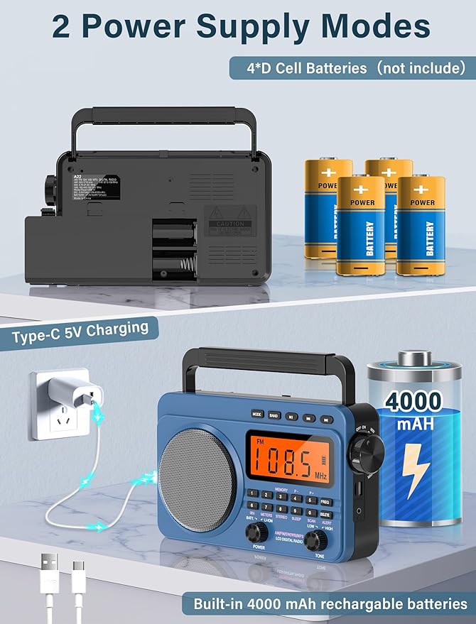 Digital AM FM Shortwave Radio - Image 4