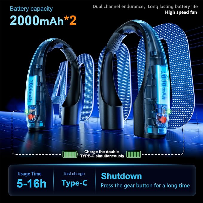 Rohent 2-Pack Hands-Free Neck Fan - 4000mAh USB-C Rechargeable - Image 4
