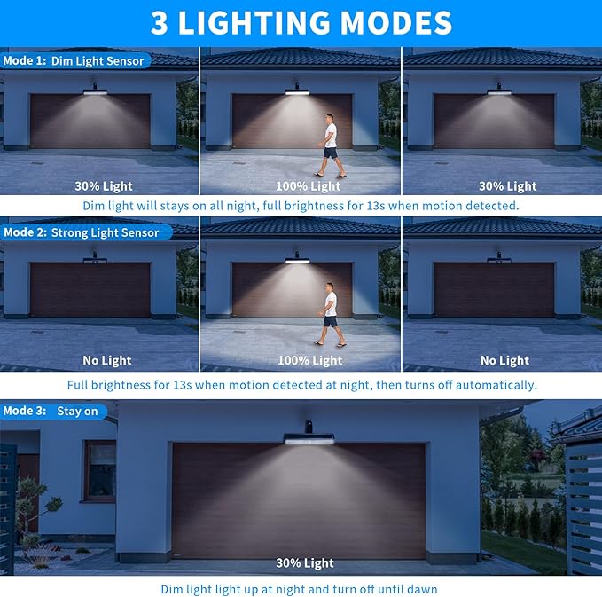 Clip On Solar Motion Lights Outdoor Waterproof, 4 Pack Motion Sensor Outdoor - Image 2