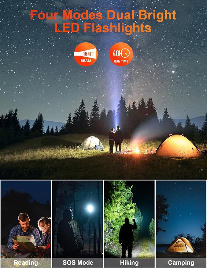 MINRISE Solar Power Bank 40000mAh, Portable Charger PD 20W Fast Charging Solar - Image 6
