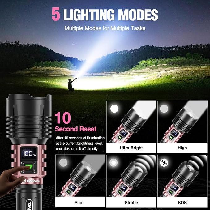 WdtPro Rechargeable LED Flashlights High Lumens, Super Bright 90000LM - Image 7