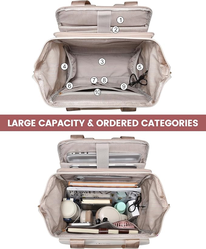 LOVEVOOK 17.3 Inch Laptop Backpack - Image 5