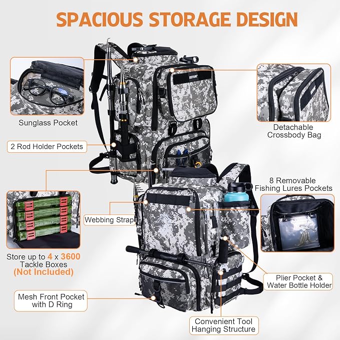 Goture Fishing Backpack, 900D Water-Resistant Tackle Backpack - Image 2