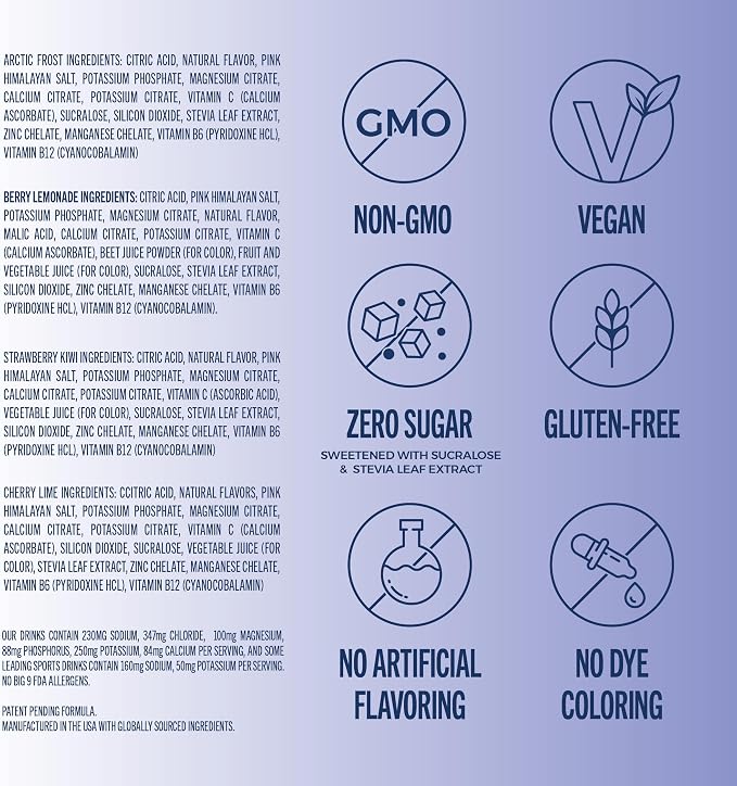 TREVI™ Everyday Sugar Free Electrolytes - Image 5