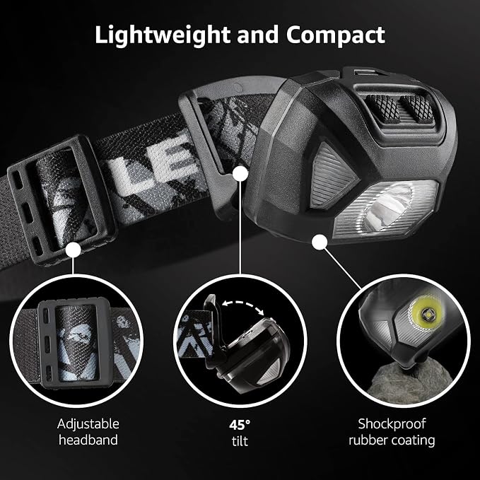 Lepro 320015 Battery Powered Headlamp - Image 8