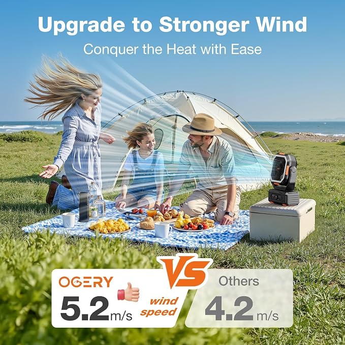 OGERY Camping Fan, Portable Fan Rechargeable - Image 3