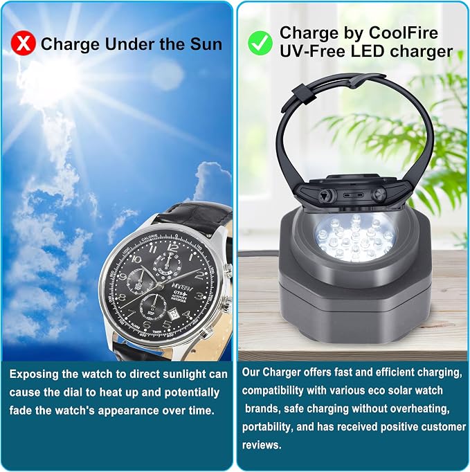 CoolFire - USB-C UV Free Solar Watch Fast Charger - Image 2