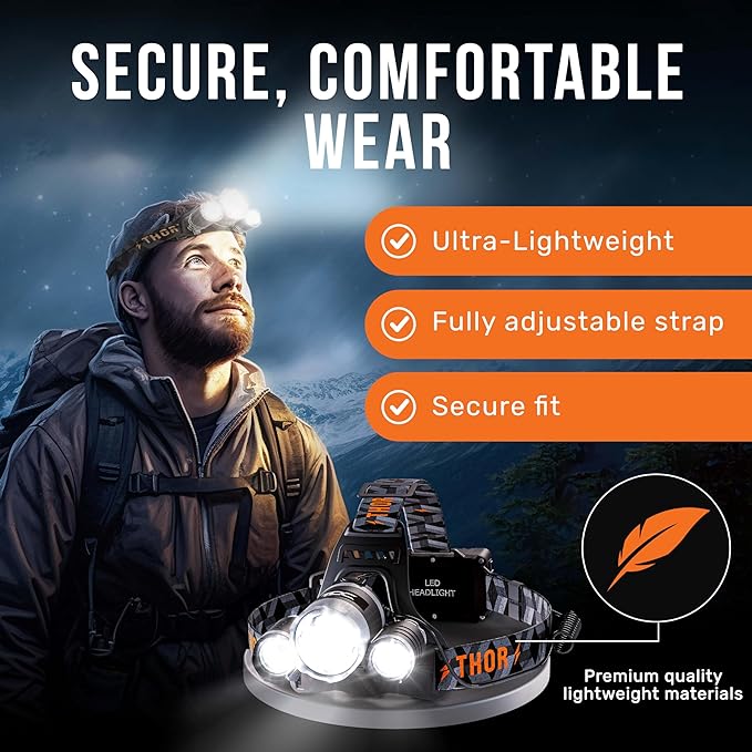 TDC Head Lamp Led Rechargeable Super Bright - Image 5