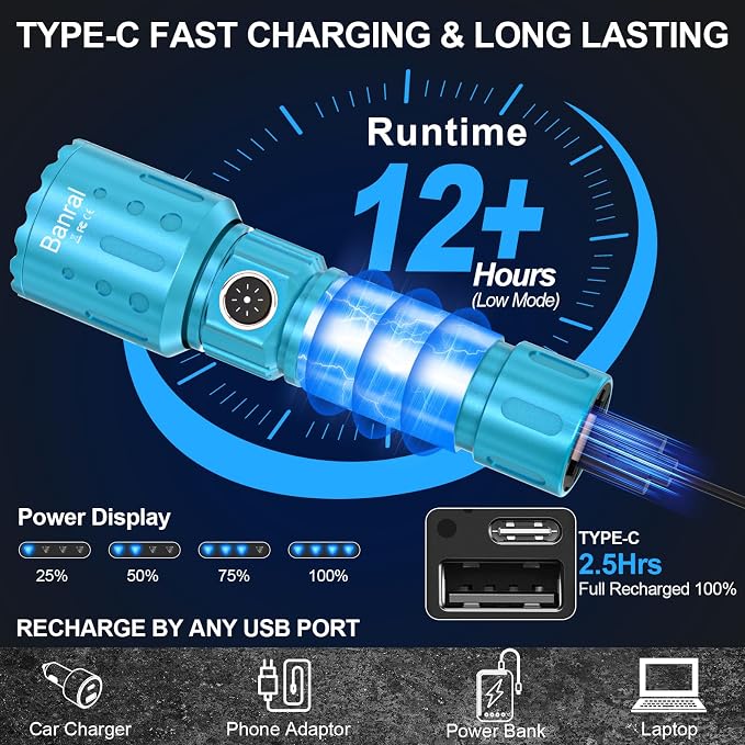 Banral Flashlights High Lumens Rechargeable, Super Bright Long Range Small - Image 6