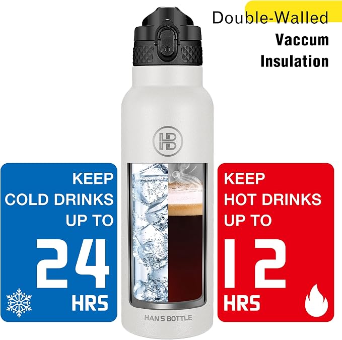 Han's Bottle Sports Water Bottle - 24 Oz - Image 6