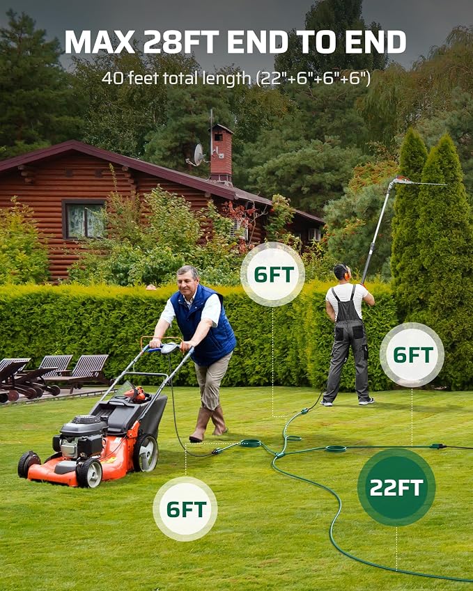 DEWENWILS 40 FT Total, Outdoor Extension Cord 1 to 3 Splitter - Image 6