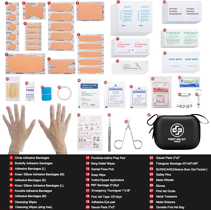 Mini First Aid Kit - Image 3