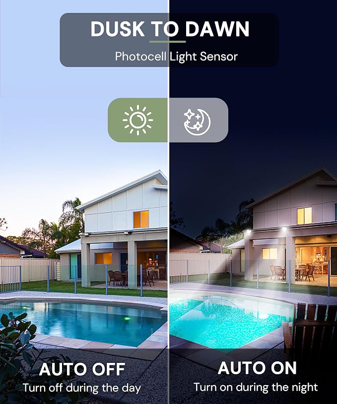 L LOHAS LED 30W Flood Light Outdoor, RGB Landscape Lighting - Image 4
