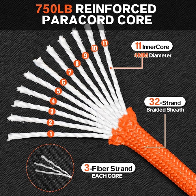 Paracord Rope 750lb - Image 3