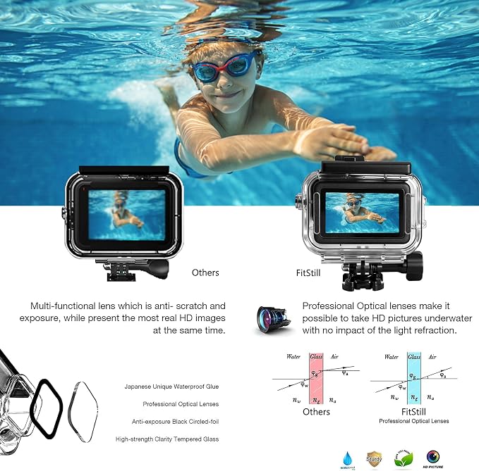 FitStill 60M/196FT Waterproof Case - Image 3