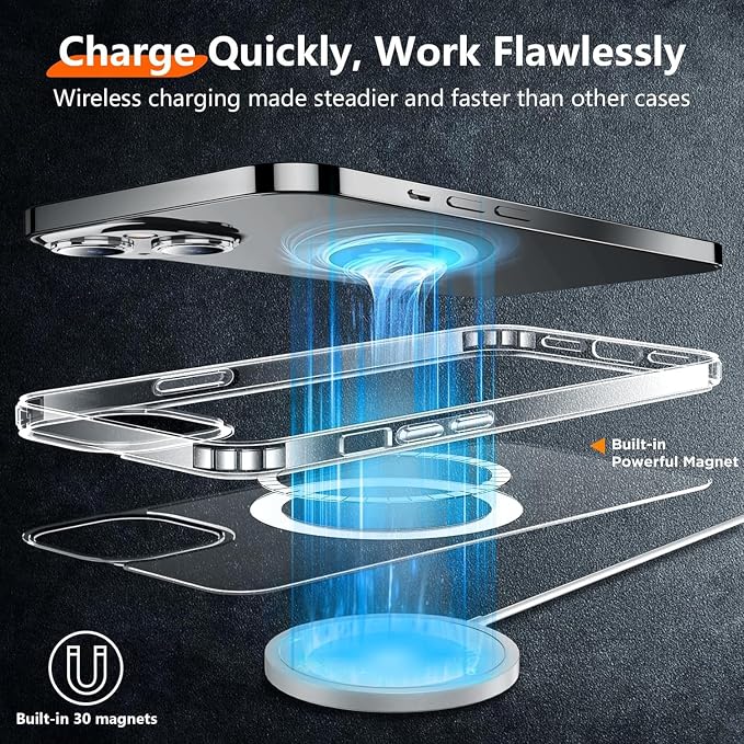 Red2Fire Magnetic for iPhone 15 Plus Case for iPhone 14 Plus Case Clear - Image 4