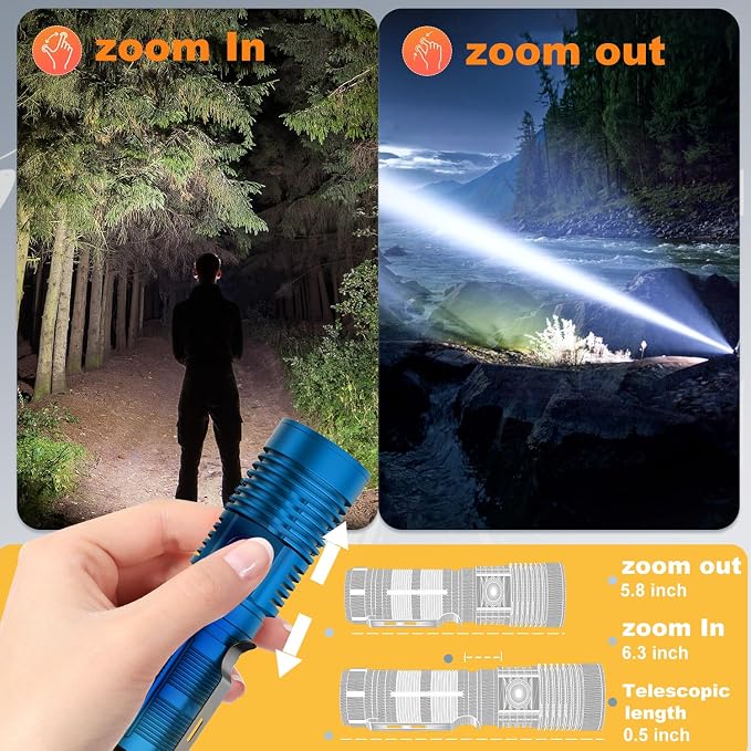 Hoxida Small Tactical Flashlights High Lumens - Image 6