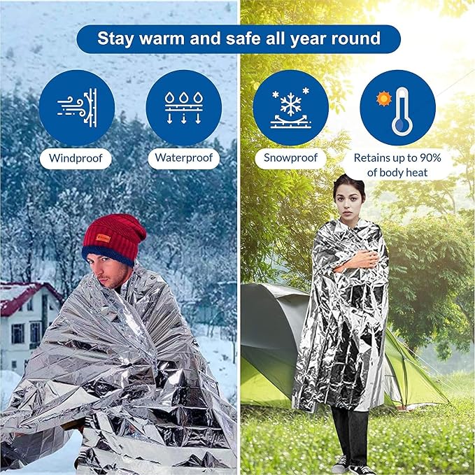 Polyethylene Mylar Silver Emergency Foil Thermal Blanket, 210 x 160 cm - Image 3