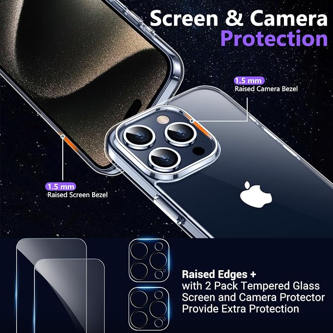 Red2Fire New Designed for iPhone 15 Pro Max Case Clear, Shockproof Slim Case - Image 5