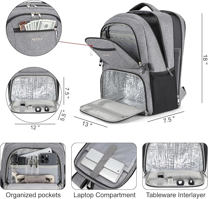 Insulated Lunch Backpack Fit 17" Laptop, Work Backpack - Image 2