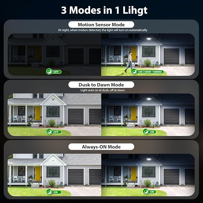 iMaihom 65W 6500LM LED Security Lights Motion Sensor Light Outdoor, 6500K - Image 5