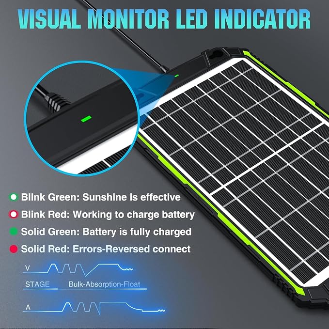 Sun Energise 15W 12V Solar Battery Charger & Maintainer PRO, Built-in Smart - Image 3
