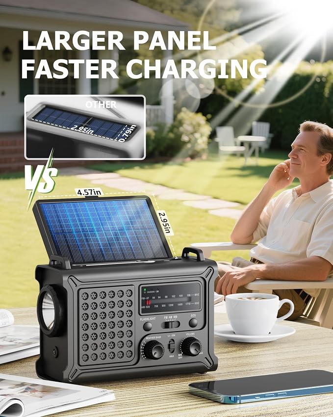 Emergency Weather Radio with Large Solar Panel, Efficient Hand Crank & Real - Image 2