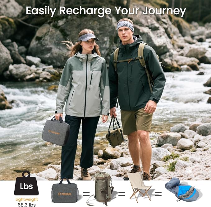 FlexSolar 100W Portable Solar Panels Chargers - Image 5