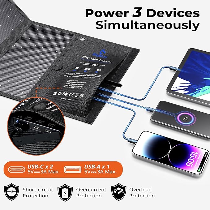 BigBlue 28W Solar Panel Charger - Image 4