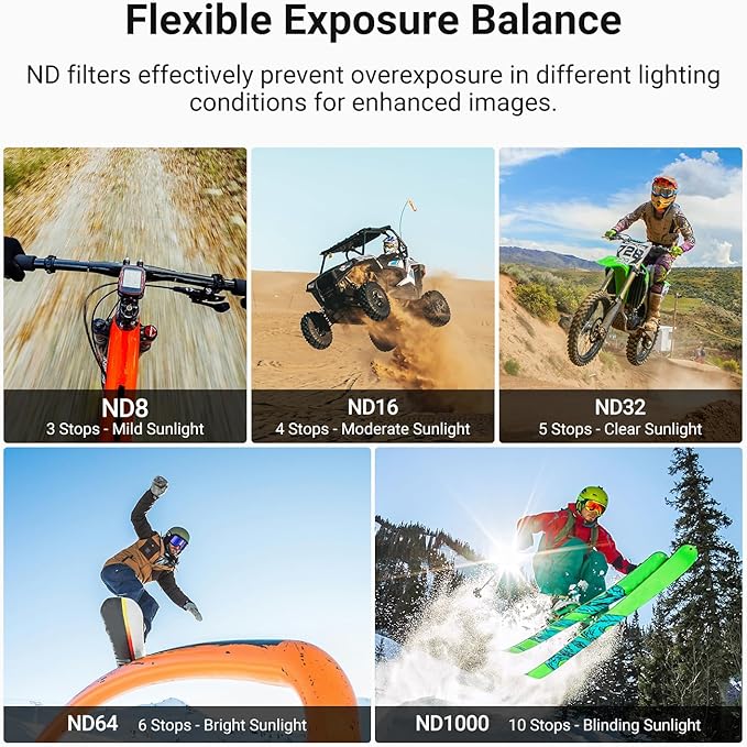 NEEWER CPL + ND Filter Set Compatible - Image 4