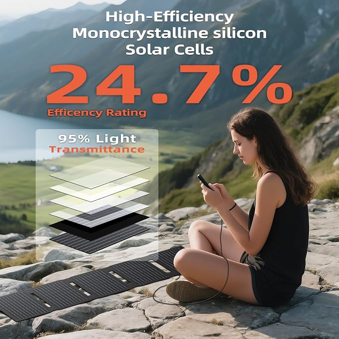 Upgraded FlexSolar 40W Portable Solar Panels Chargers - Image 2