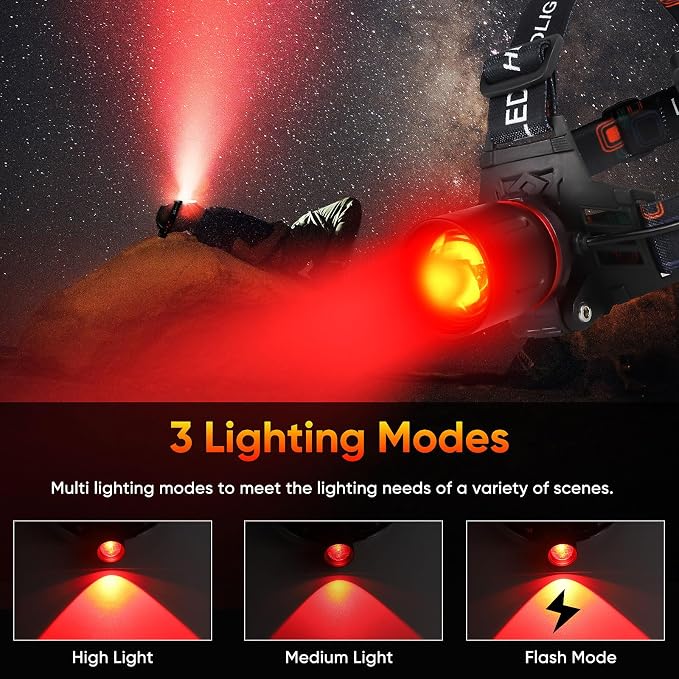 WINDFIRE Red Light Headlamp, Rechargeable Red Hunting Lights Headlight - Image 3