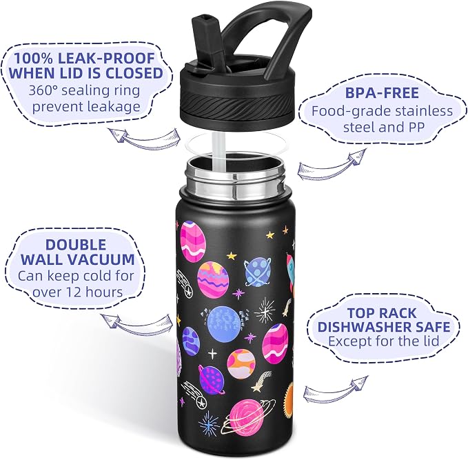 Fanhaw 18 Oz Kids Insulated Water Bottle - Image 2