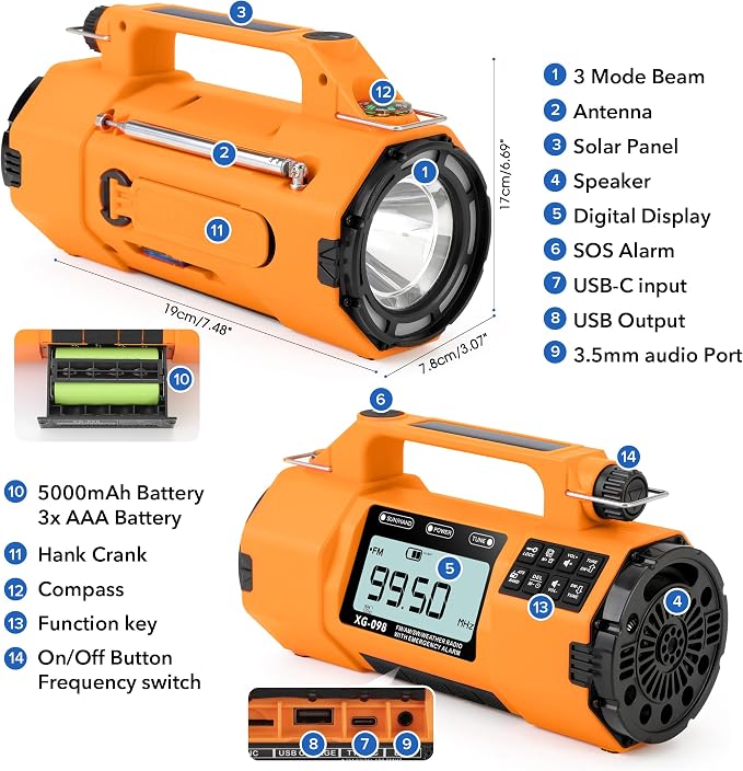 Emergency Radio NOAA Weather Alert FM/AM/SW, Hand Crank Radio - Image 6
