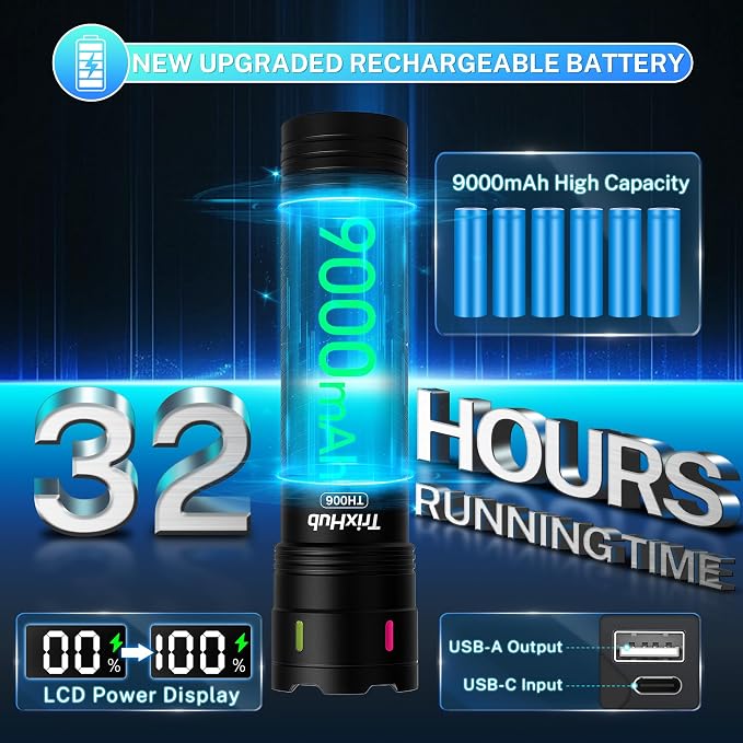 Rechargeable Flashlights 990, 000 High Lumens, Super Bright Flash Light Long - Image 4