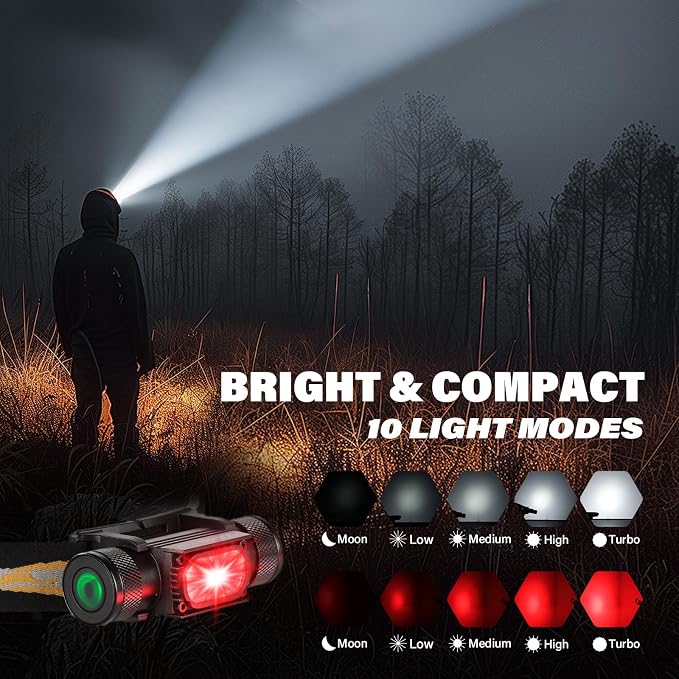 sofirn LED Headlamp Rechargeable, H35R Super Bright Lightweight Head Light - Image 3