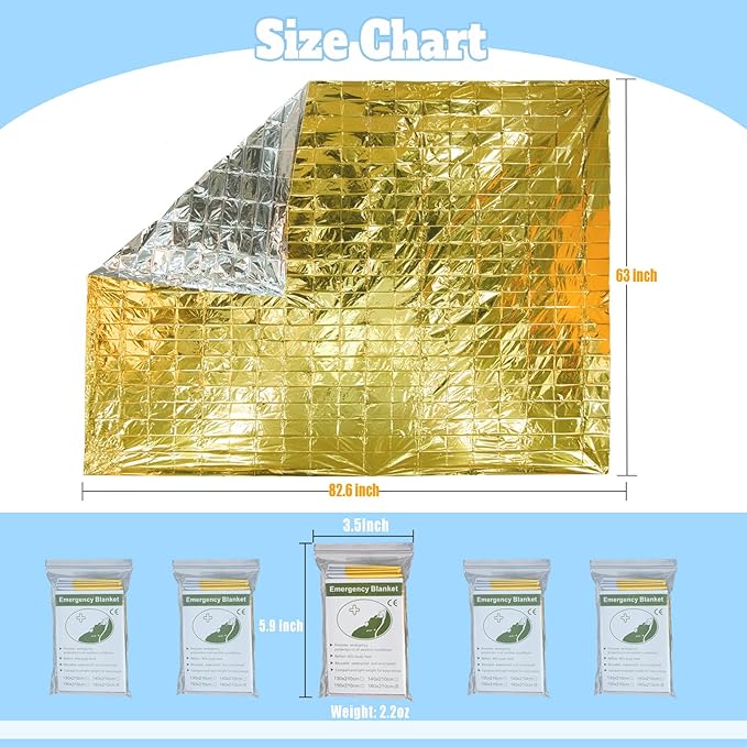 Emergency Mylar Blanket 5-Pack, Thermal Survival Blankets, Reflective Foil - Image 2