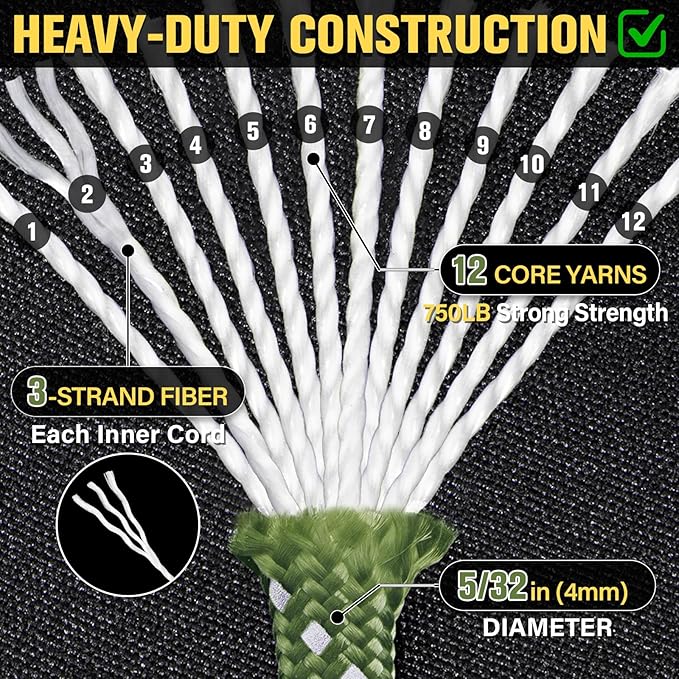Reflective Paracord Rope 750 lb - 50ft 5/32" Parachute Cord 4MM 12-Strand para - Image 3