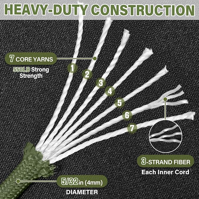 Paracord Rope 550 lb - 50ft 5/32" Parachute Cord 4MM 7-Strand para Cord - Heavy - Image 3