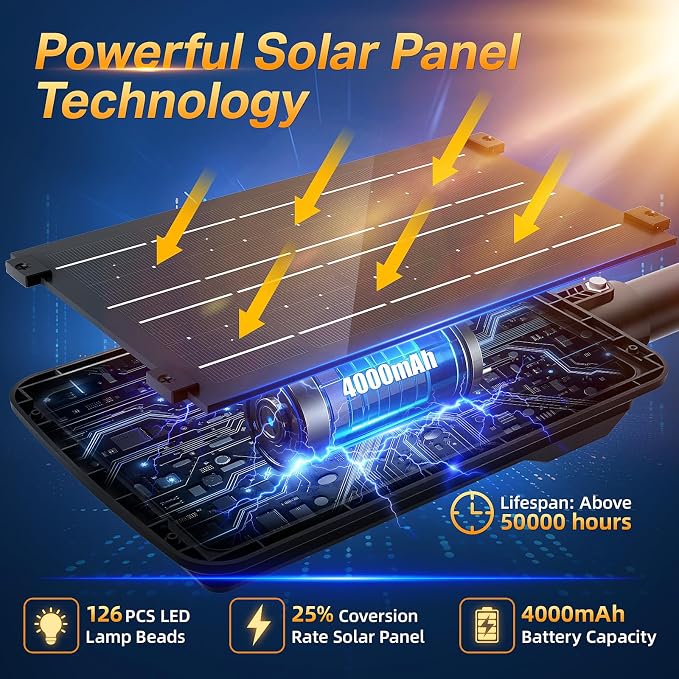 Solar Street Light Outdoor, 11-Inch Solar Powered Street Light - Image 4