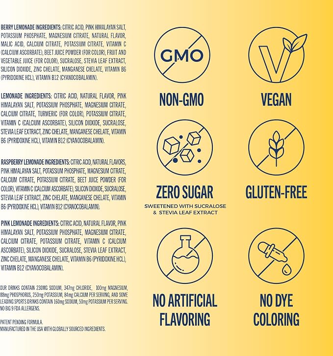 TREVI™ Everyday Sugar Free Electrolytes - Image 5