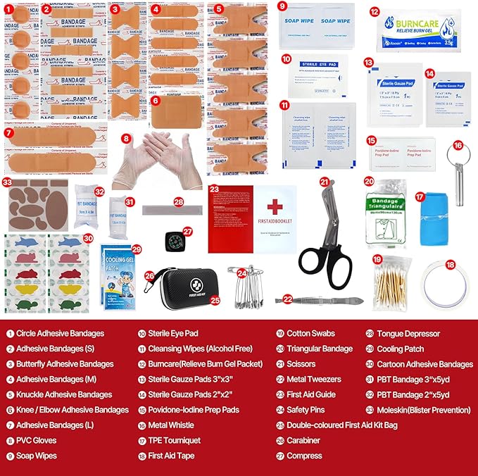 315 Piece Emergency Kit – Waterproof Hard Shell EVA First Aid Kit - Image 3