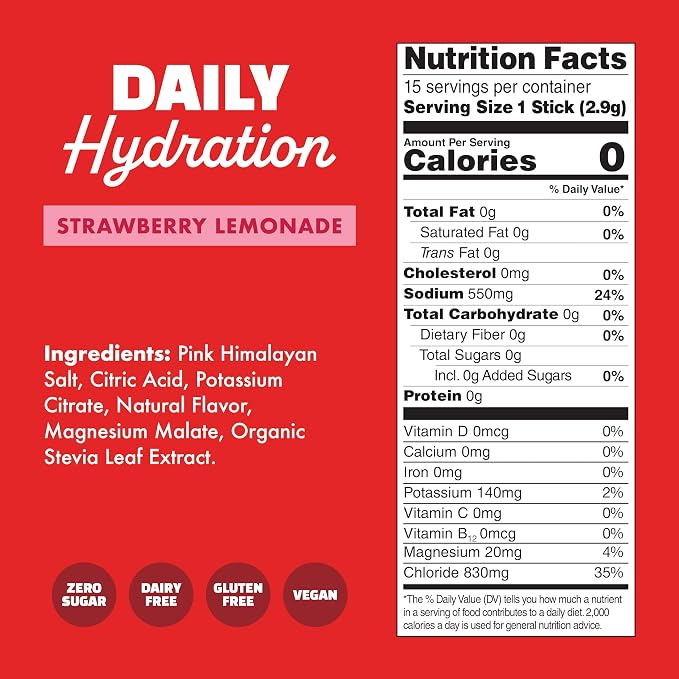 Waterboy Daily Hydration | 1, 570mg Electrolyte Powder Packets | No Sugar - Image 4
