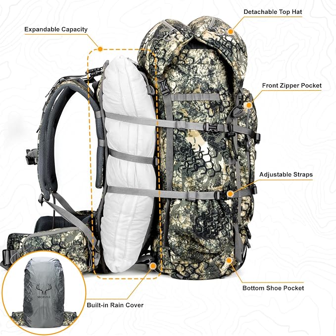 MOXULE Pro 5000 Camo Frame Backpack - Image 3