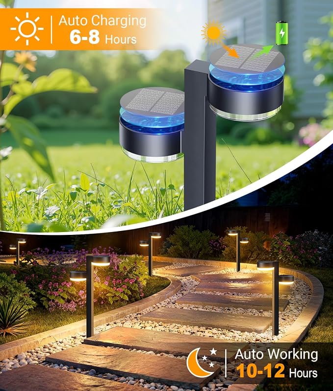 Solar Pathway Lights Outdoor Waterproof, 2 Pack Dual-Head Solar Lights Outdoor - Image 3