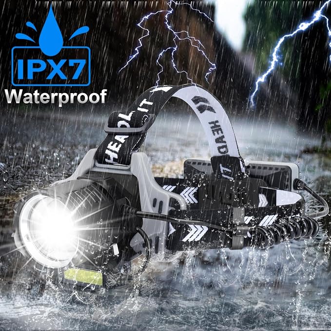 Bud K Rechargeable LED Headlamp, 1200 Lumens Super Bright Headlamp Flashlight - Image 8