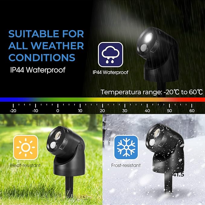 Large 2-in-1 LED Motion Sensor Outdoor Spotlight, IP44 Waterproof 450 LM - Image 4