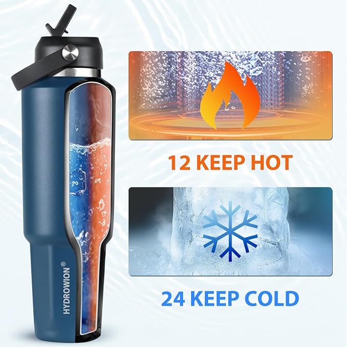 HYDROWION 32 oz Insulated Water Bottle, Car Water Bottle Holder - Image 3